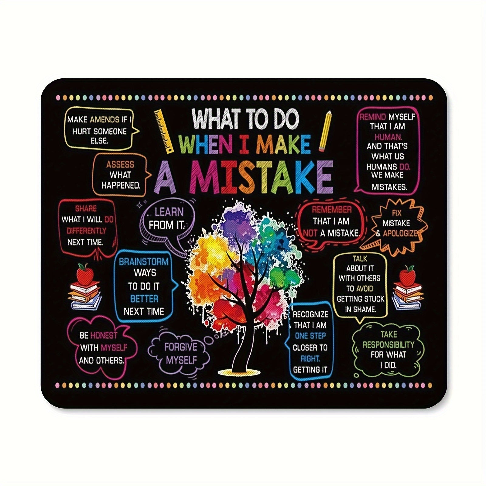 1pc What To Do When I Make Mistakes Christian Computer Keyboard Mouse Pad  9.45 * 7.9 Inches claimedbygoddesigns