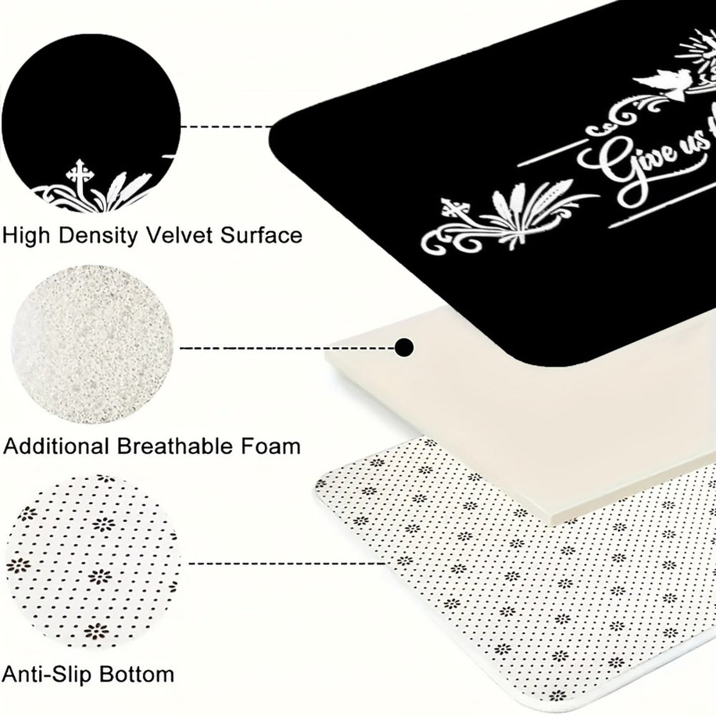 Matthew 6:11 — Give Us This Day Our Daily Bread Christian Kitchen Mat