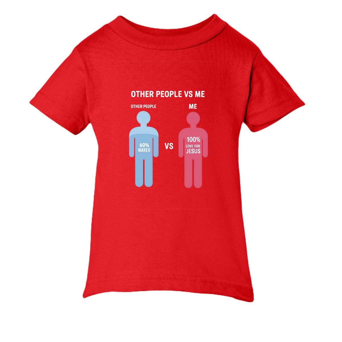 Other People Vs Me Funny Baby Christian T-shirt - ClaimedbyGodDesigns